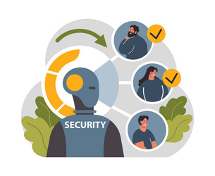 cyber or web security set artificial intelligence vector image