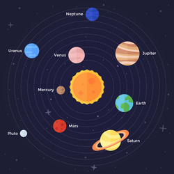 Solar System Vector Images (over 47,000)
