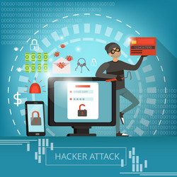 Concept of computer crime and hacker mascot vector