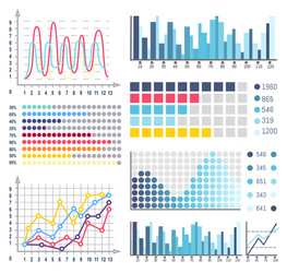 Data visual representation of business results vector