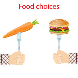 eco-friendly food choices