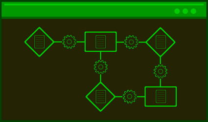 green icon algorithm terminal cmd process vector image