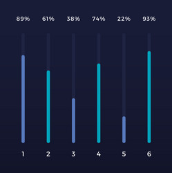 modern ui infographic statistic elements data vector image