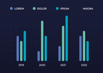 modern ui infographic data visualization graphs vector image