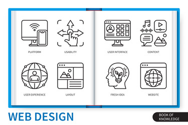 web design infographics linear icons collection vector image