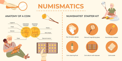 Numismatics flat set Royalty Free Vector Image