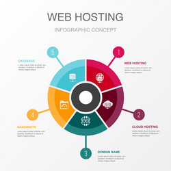 Cloud Hosting & Domain Names vector