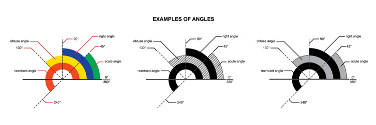 example angles isolated on white background vector