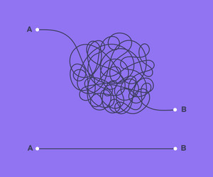 complex and easy simple way from point a to b vector image