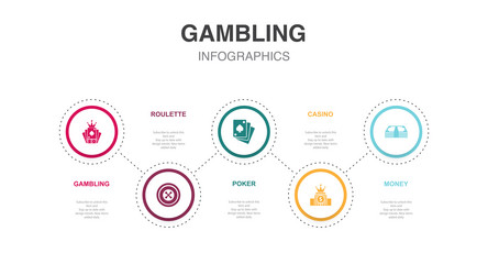 Gambling roulette poker casino money icons vector