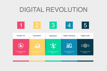 industry 40 automation digitization digital vector image