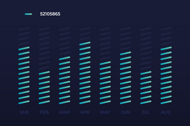 futuristic ui infographic statistics data vector image