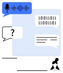 voice recognition process with binary code speech vector image