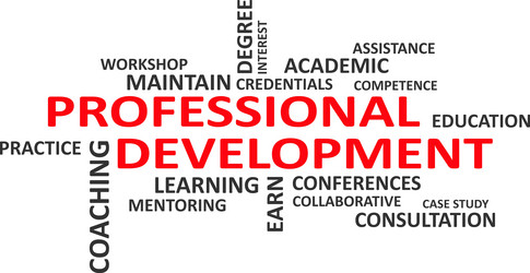 Word Cloud Coaching Royalty Free Vector Image Vectorstock