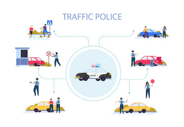 Traffic police flat composition Royalty Free Vector Image