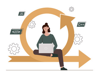 Agile Development Workflow vector image