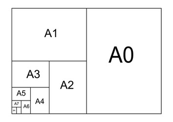 paper size series a from a0 to a8 vector