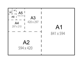 size series a paper sheets comparison chart a1 vector