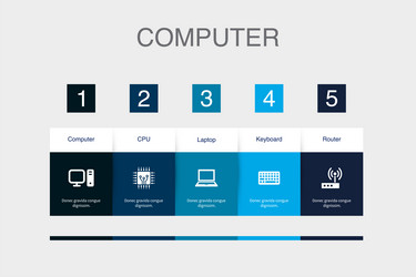 Computer cpu laptop keyboard router icons vector