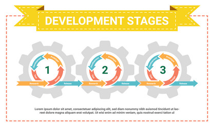 agile methodology development software process vector image