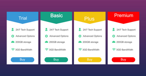 template design ux ui price list landing page vector image