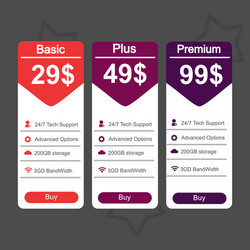 template design ux ui price list landing page vector image