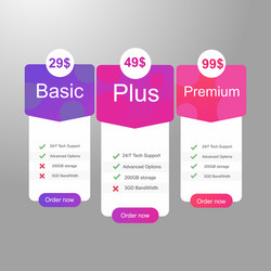 template design ux ui price list landing page vector image