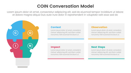 Coin conversation model infographic 4 point stage Vector Image