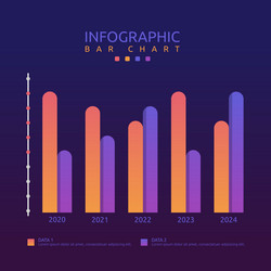 Multiple bar graph chart statistic data vector