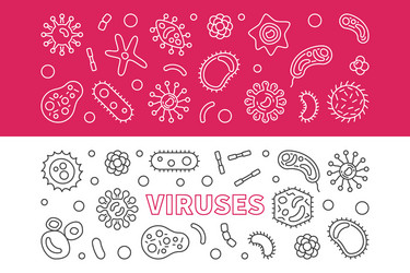 Set of 2 viruses horizontal banners vector