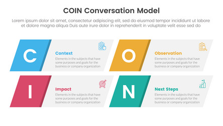 Coin conversation model infographic 4 point stage Vector Image