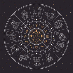 Zodiac Astrology Circle Vector Image