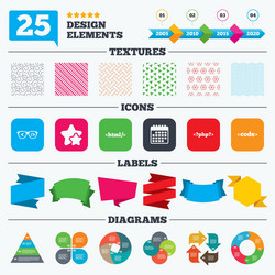 programmer coder glasses html markup language vector image
