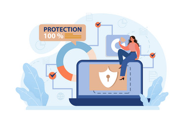 cyber or web security set artificial intelligence vector image