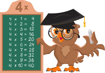 math lesson multiplication table 4 numbers vector image
