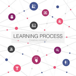 learning process trendy web template with simple vector image