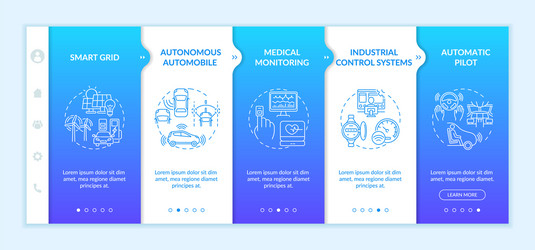 cyber-physical systems usage onboarding template vector