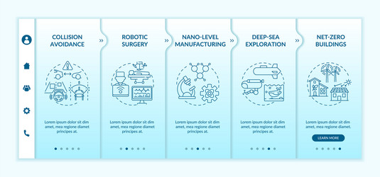Cyber-physical systems usage benefits onboarding vector