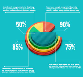 Business Pie Chart - Data Visualization vector image