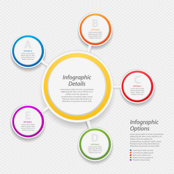 Circular Infographic Background with Text Elements vector