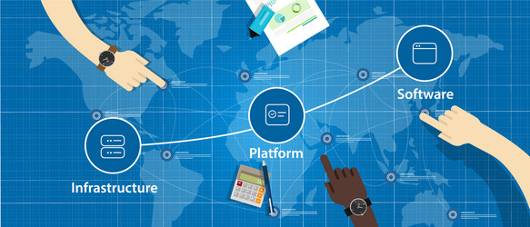 Cloud Computing Stack: IaaS, PaaS, SaaS vector image