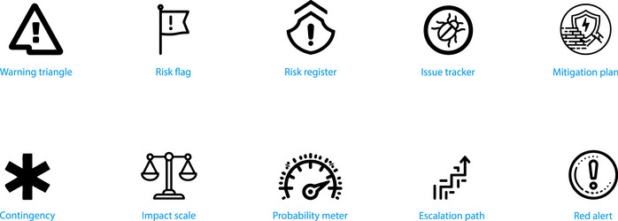 Risk Management Icons Set Vector Image
