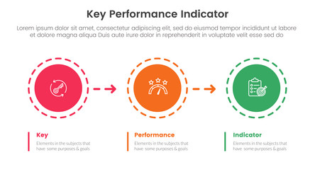 kpi key performance indicator infographic 3 point vector image