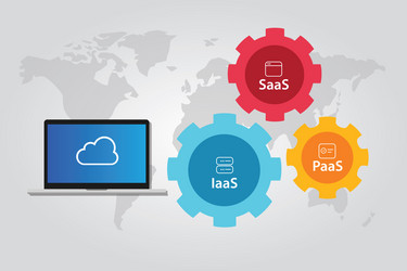 cloud stack combination of iaas paas and saas vector