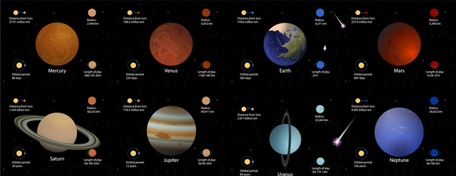 Solarsystem Vector Images (over 220)