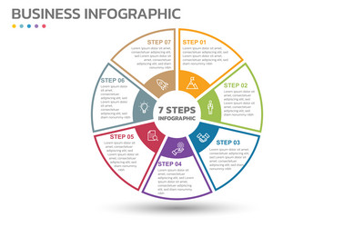 visual data presentation cycle diagram with 7 vector image
