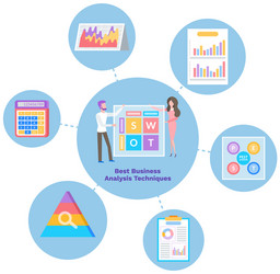 Mind map on topic business analysis techniques vector