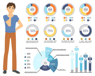 Graph report man counting profit icon vector