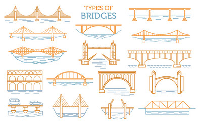 Bridge Icon Set - Linear Style vector image