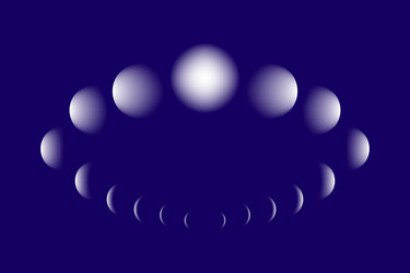 movements of the moon phases circle calendar chart vector